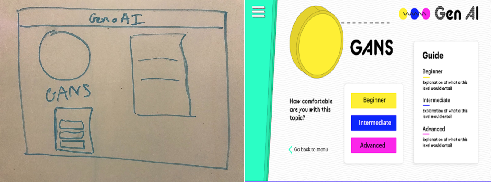 gen ai landing page wireframe